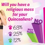 Will you have a religious mass for your Quinceañera?