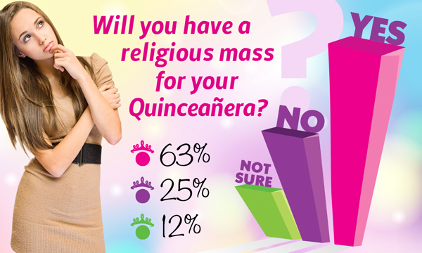 quinceanera mass