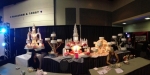 Quinceanera Cakes Designs
